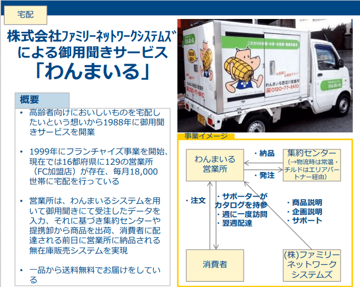 わんまいる御用聞きサービスの様子