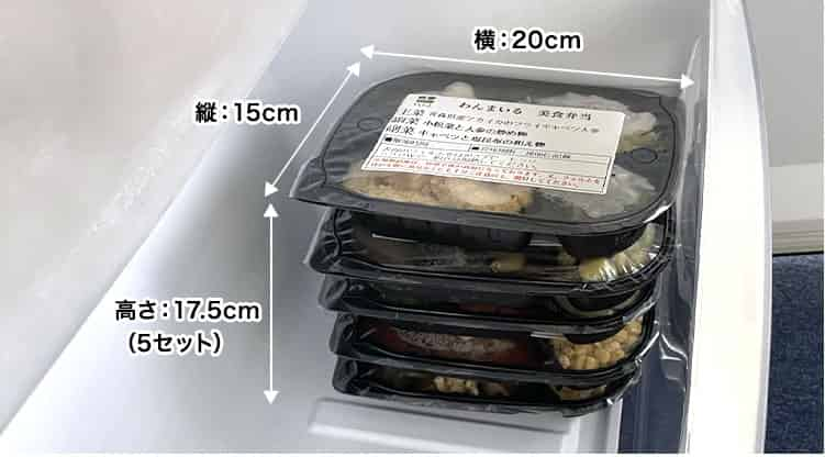 わんまいる美食弁当が冷凍庫に収納されている様子。5食分の容量（縦15cm×横20cm×高さ17.5cm）を示す。