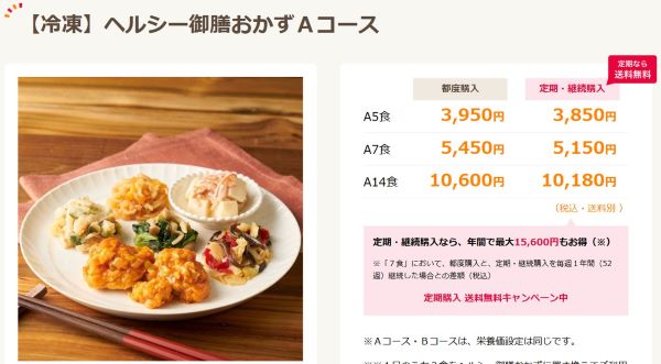 タイヘイの冷凍ヘルシー御膳おかずAコース、定期購入で送料無料のキャンペーンを紹介した画像。料理例として多彩な副菜と主菜が盛り付けられたプレートが表示されています。